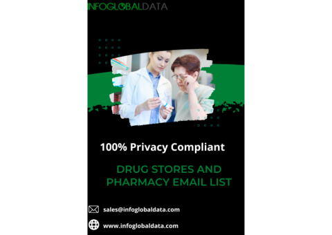 Buy 100% Customized Pharmacy and Drug Stores Email Lists In US