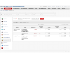 Octalsoft: CTMS | Clinical Trial Management System