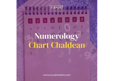 chaldean numerology