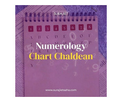 chaldean numerology