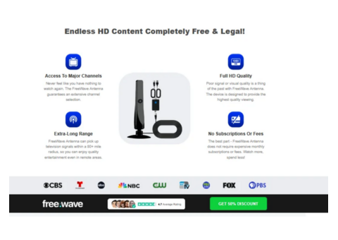 Is the FreeWave Antenna Australia’s Best Choice