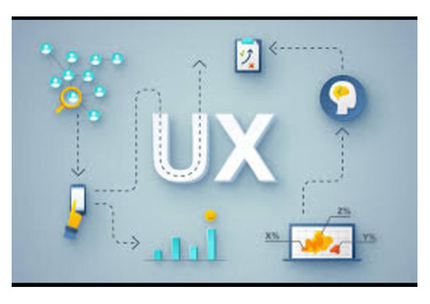 Real-World Case Studies: The Business Impact of UX