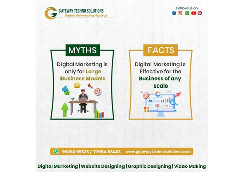 Digital Marketing Company for Colleges || Gateway Techno Solutions