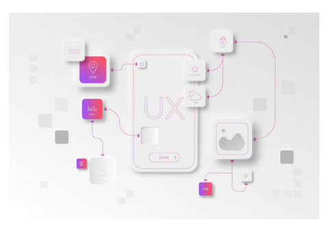 Ux design agency — UX for the Next Era of Digital
