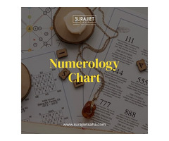 Numerology chart