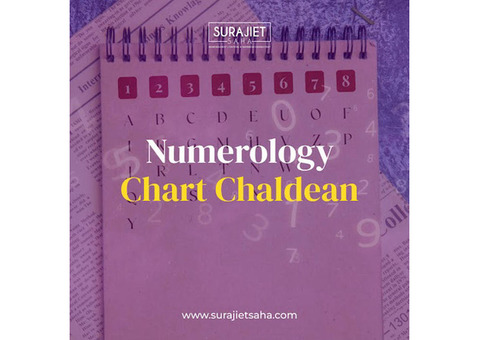 Numerology chart chaldean