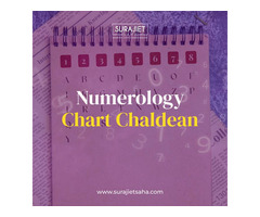 Numerology chart chaldean
