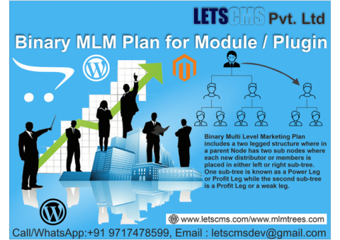 Drupal Binary Multi-Level Marketing [MLM] Plan Software
