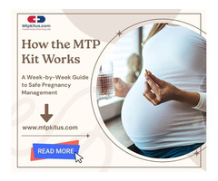 Order MTP Kit Online in the USA: Safe And Effective Abortion Pills