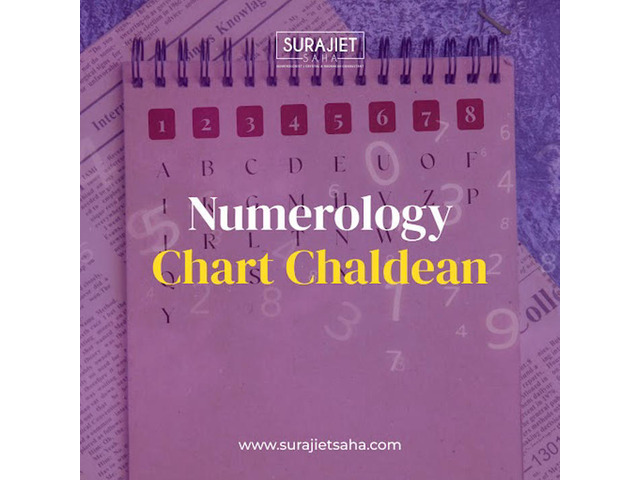 Numerology chart chaldean