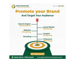 PPC Advertising Services in Hyderabad | Gateway Techno Solutions