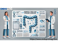 Early Detection with Advanced Genetic Test for Colon Cancer Risk