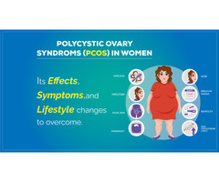 Regulating Ovulation in PCOS with Holistic Support