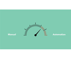 API automation testing