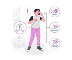 Get Long-Term Relief: Allergic Asthma Homeopathic Treatment