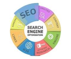 SEO Firm Atlanta