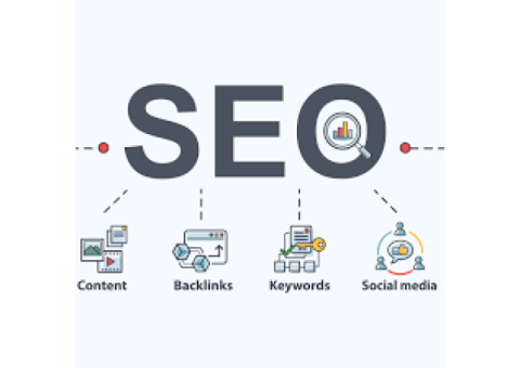 SEO Atlanta