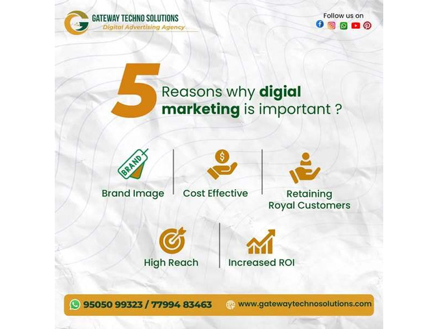 Affordable Social Media Marketing in Bangalore