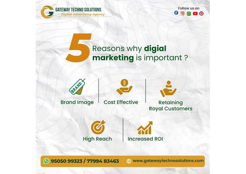 Affordable Social Media Marketing in Bangalore
