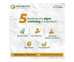 Affordable Social Media Marketing in Bangalore