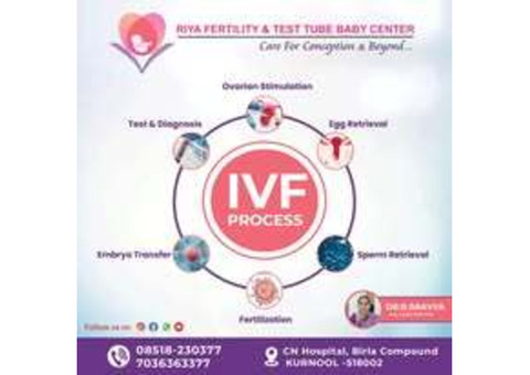 Female infertility treatment options at Riya Fertility