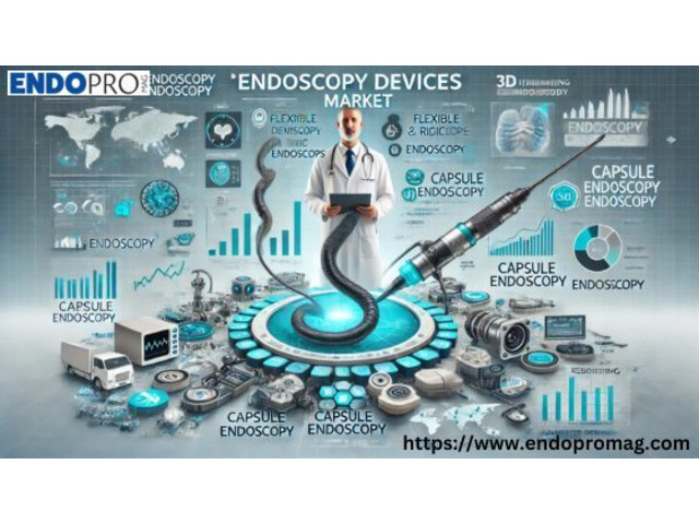 Innovative Advancements Growth in the Global Endoscopy Devices Market