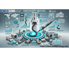 Innovative Advancements Growth in the Global Endoscopy Devices Market