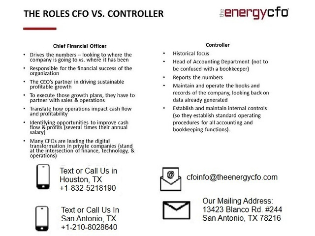 CFO Services Houston