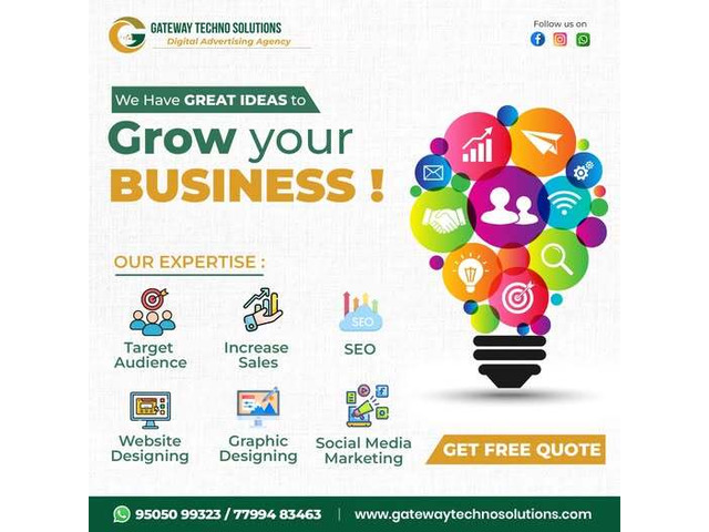 PPC Advertising Services in Hyderabad | Gateway Techno Solutions