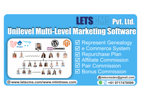 Unilevel mlm Business Software for Network Marketing