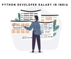 Python Developer Salary in India