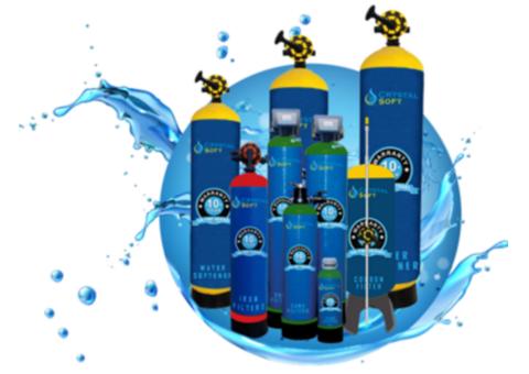 Water Softener in Bangalore