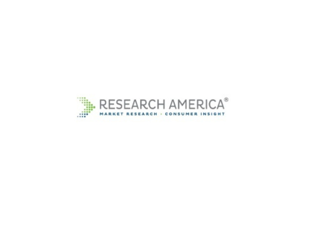 Research America inc