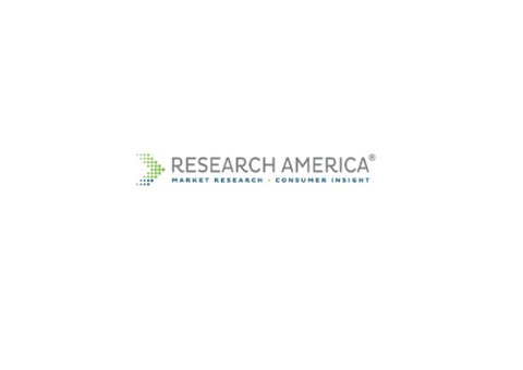 Research America inc