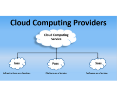 Cloud Computing Company in India - Grizon Tech