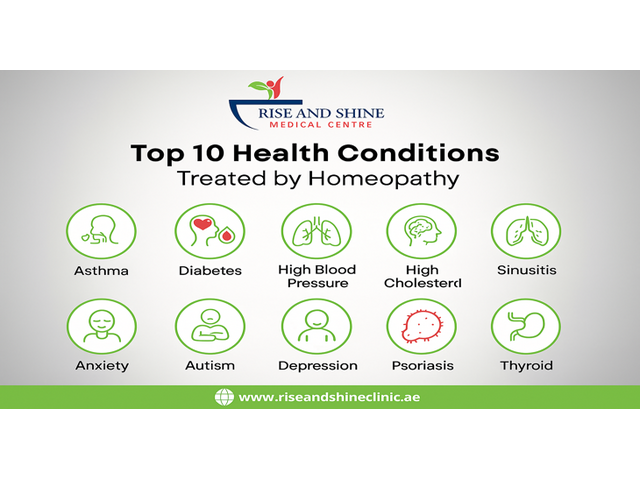 Top 10 Health Conditions Treated by Homeopathy