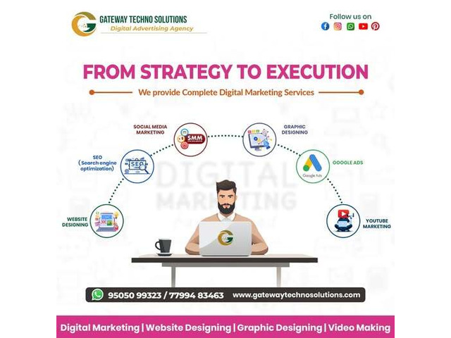 Free Quote on SEO & Digital Marketing | Gateway Techno Solutions