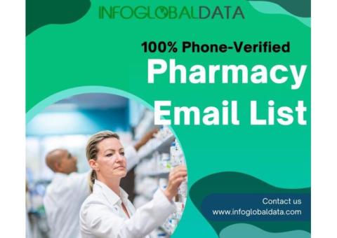 Buy Pharmacy Contacts from InfoGlobalData