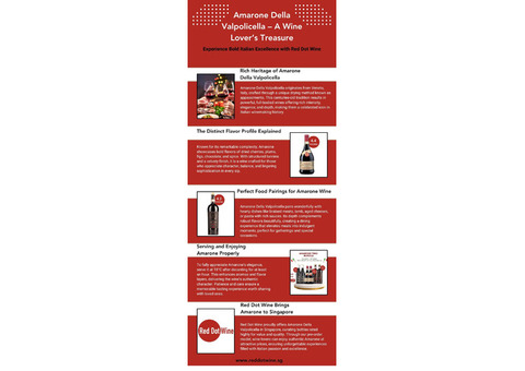 Amarone Della Valpolicella – Classic Italian Red Wine at Red Dot Wine