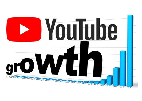 Power Up Your Channel: YouTube Growth Agency