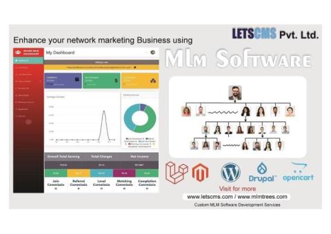 Mlm Software WordPress Plugins | E-commerce MLM Software integration