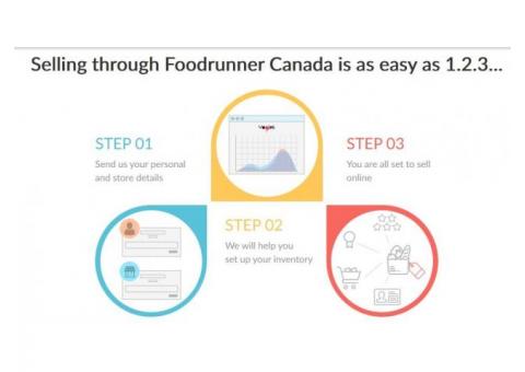 Register your Grocery Store & Sell with Foodrunner