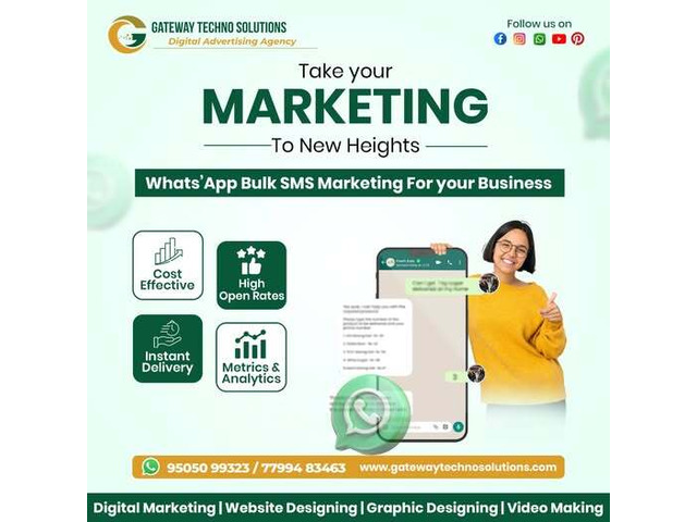 Gateway Techno Solutions | Creative Logo, Digital Marketing