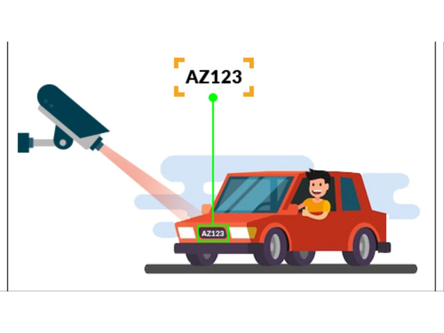 Gate Access With License Plate