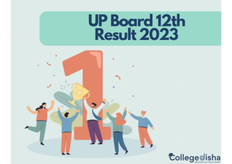 UP Board 12th Result 2023