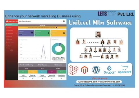 Unilevel MLM Software for Network Marketing Business for Cheap Price