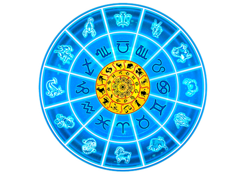 Best Astrologer in Mysore