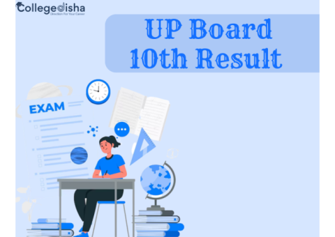 UP Board 10th Result