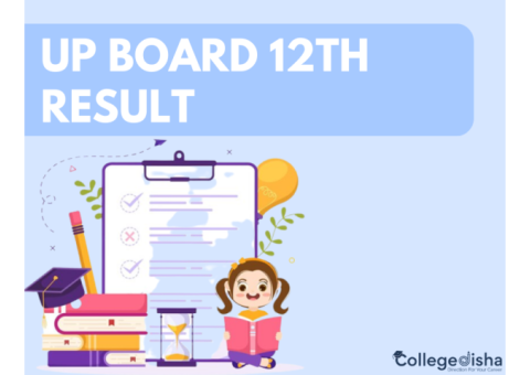UP Board 12th Result