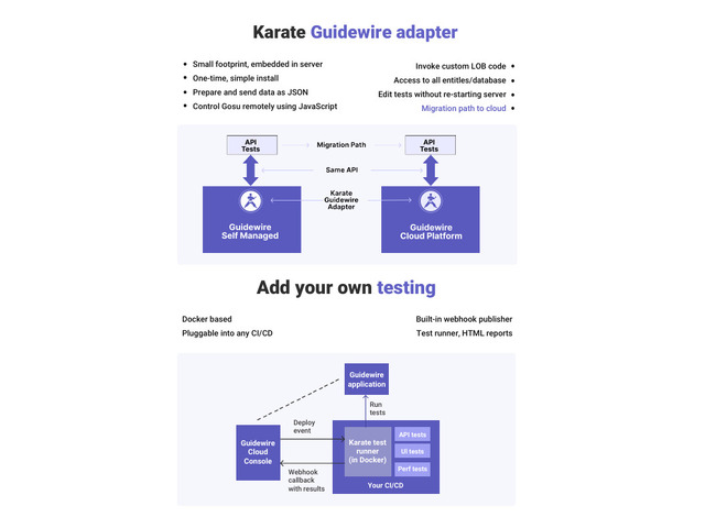 Get Broader Test Coverage with Parallel Testing Platform
